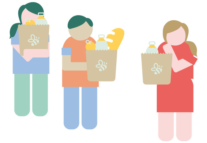 commande groupée