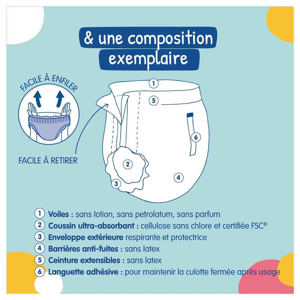 8–15kg Sans Parfum Fabriquées en France - Hypoallergéniques Paquet de 36 Culottes Culottes d’Apprentissage Ecologiques Taille 4 Carryboo 