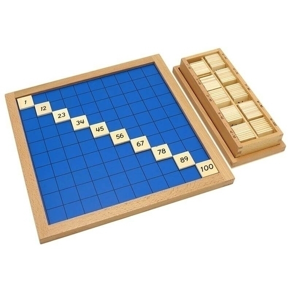 MontessoriSamuserAutrement - Tableau de 100 MontessoriSamuserAutrement - Tableau de 100