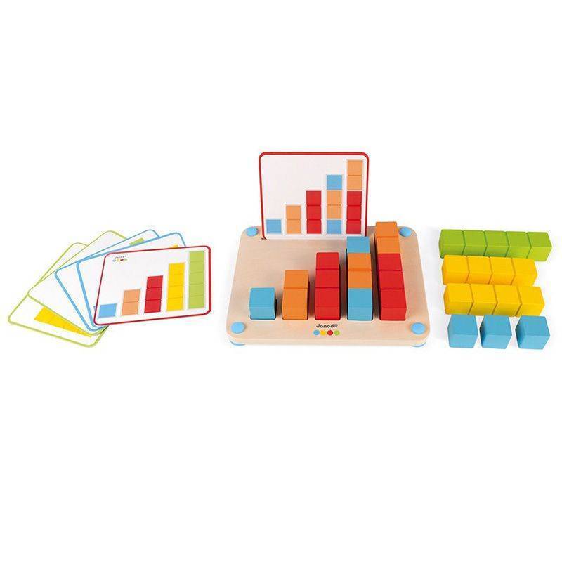 Janod - Essentiel Compter Janod - Essentiel Compter